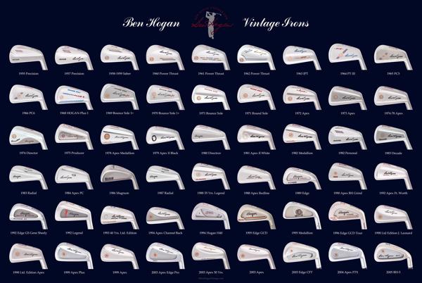 Ben Hogan Vintage Iron Poster 24x36" - Each additional 1 pcs. Poster order